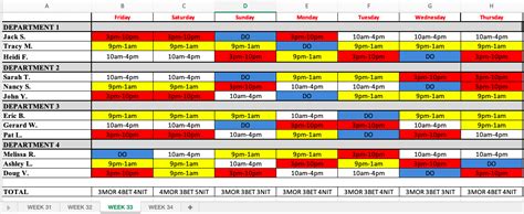 Retail Scheduling Template