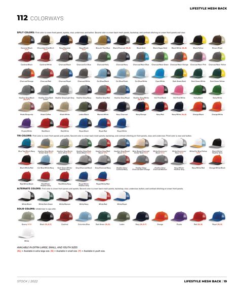 Richardson Hats Catalog