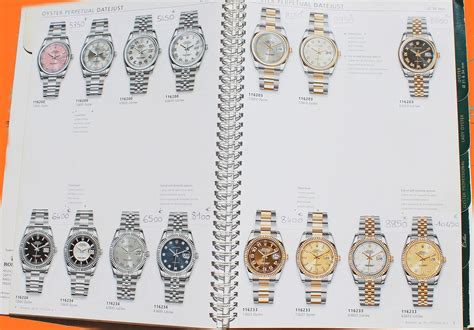 Rolex Watch Catalogue