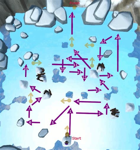 Runescape Violet Is Blue Walkthrough