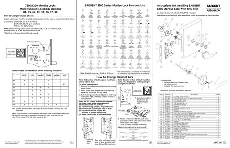 Sargent Mortise Lock Function Chart