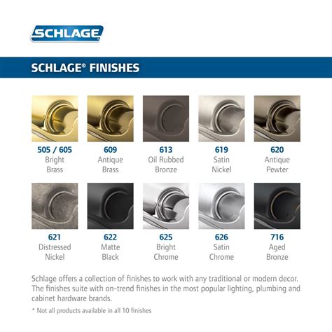 Schlage Door Hardware Catalog