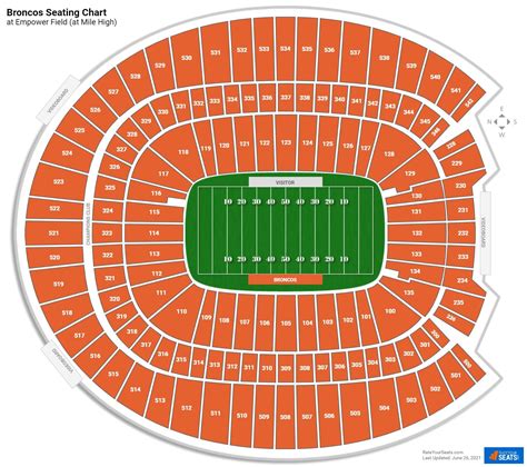 Seat Number Broncos Seating Chart