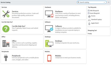 Service Catalog Workflow In Servicenow