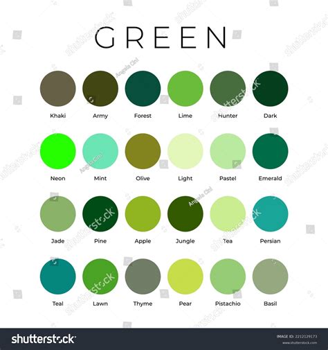 Shades Of Green Chart