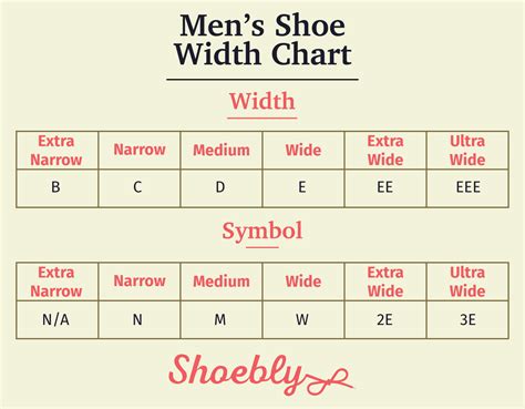 Shoe Size Width Measurement Chart