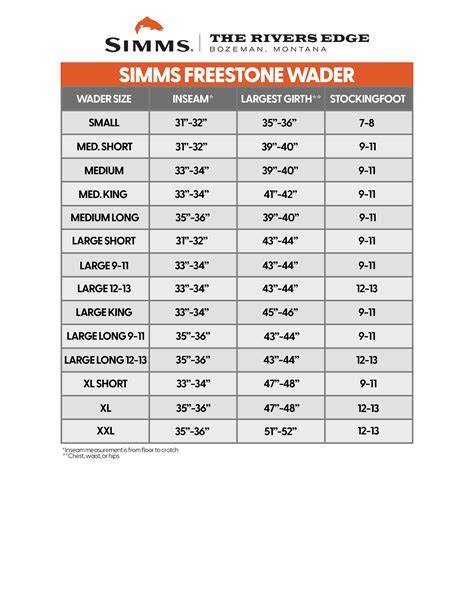 Simms Freestone Waders Size Chart
