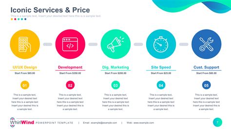 Slidemodel Powerpoint Templates