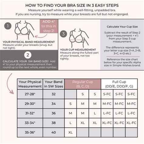 Soma Bralette Size Chart