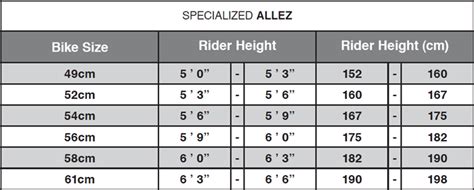 Specialized Allez Sizing Chart