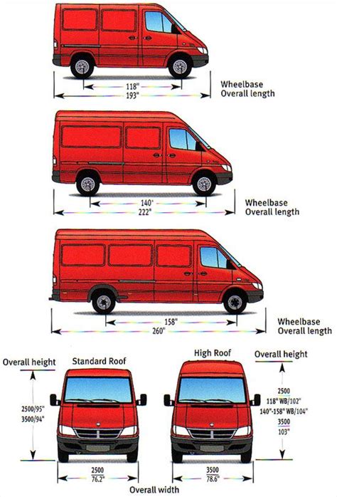 Sprinter Van Size Chart