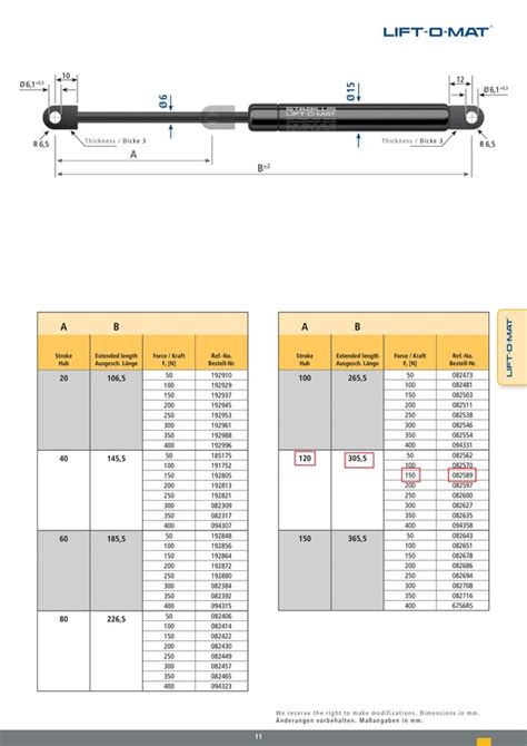 Stabilus Gas Spring Catalogue
