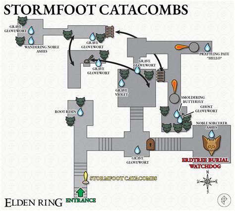Stormfoot Catacombs Walkthrough