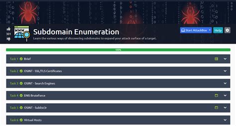 Subdomain Enumeration Tryhackme Walkthrough