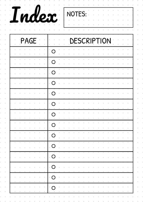Template Index Page