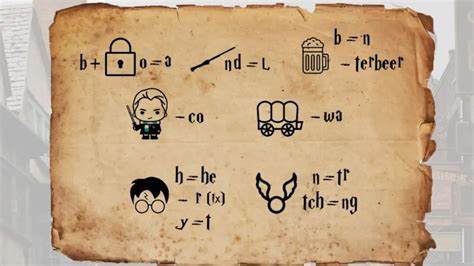 The Hogwarts Escape Walkthrough