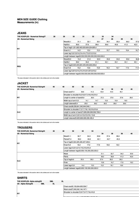 The Kooples Sizing Chart