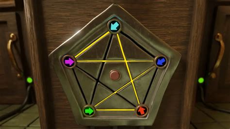 The Room Game Walkthrough