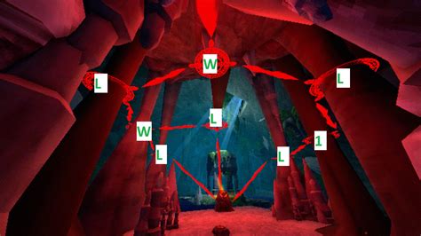 The Tartarus Key Walkthrough