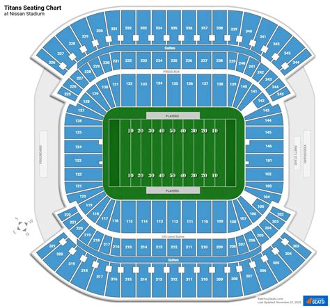 Tn Titans Seating Chart