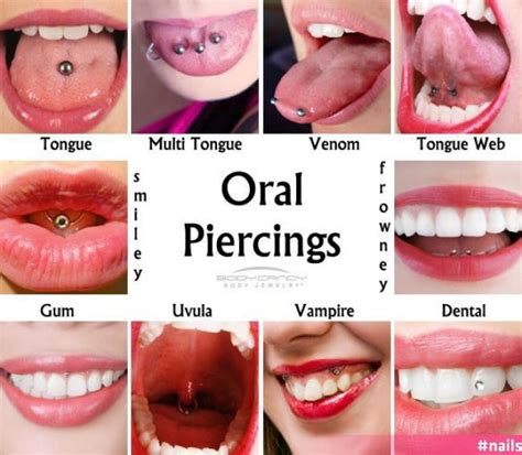 Tongue Piercing Types Chart