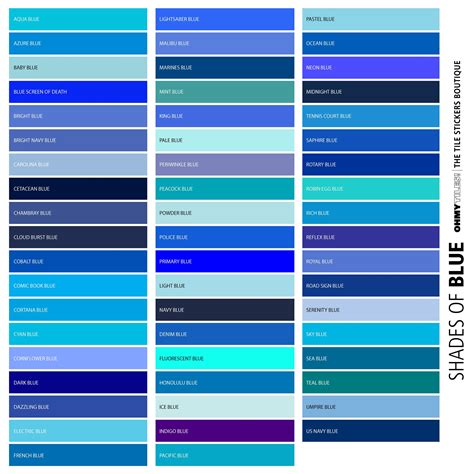 Types Of Blue Colour Chart