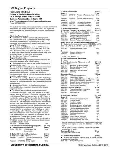 Ucf Graduate Programs Catalog