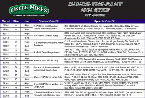 Uncle Mike S Holsters Size Chart