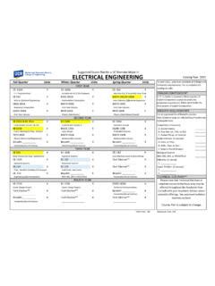 University At Buffalo Electrical Engineering Course Catalog