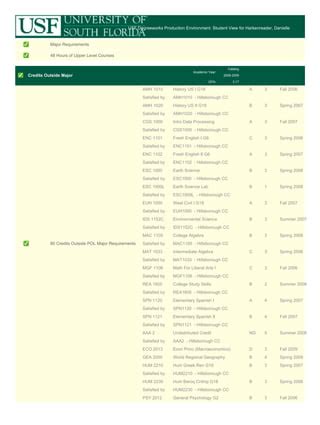 Usf Major Catalog