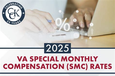 Va Smc Pay Chart