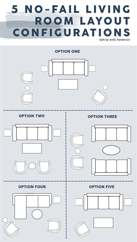 Walkthrough Living Room Layout