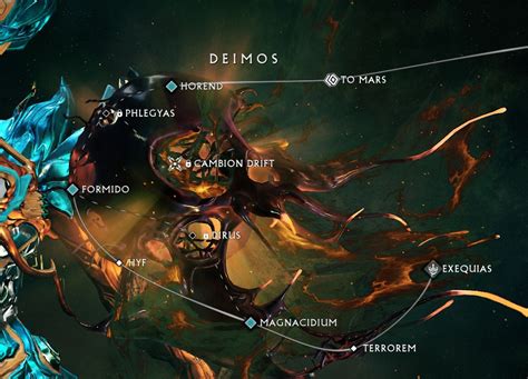 Warframe Heart Of Deimos Quest Walkthrough