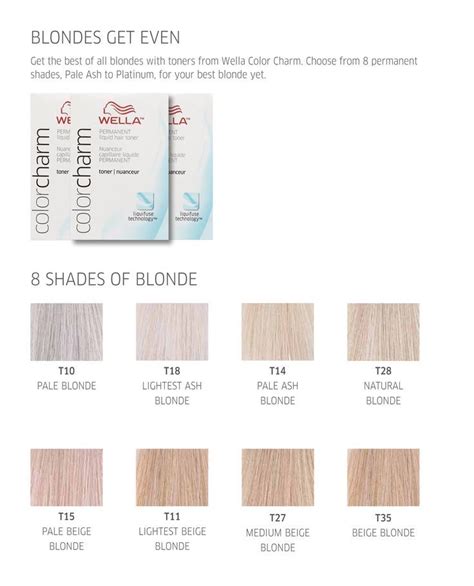 Wella Blonde Toner Chart