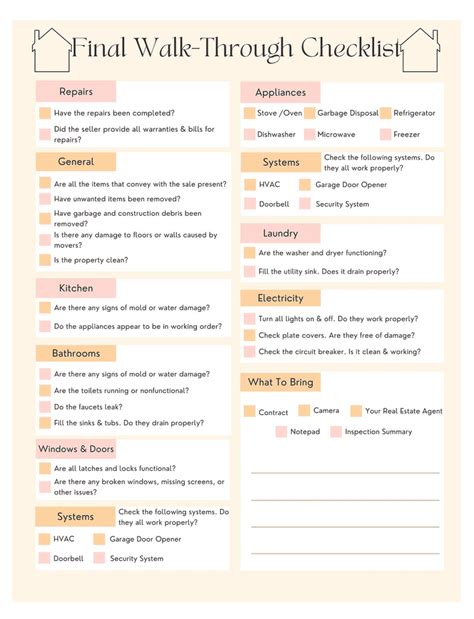What To Do During A Walkthrough