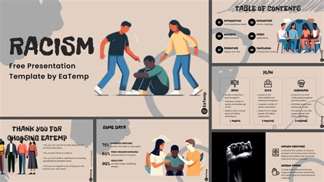 Who Started Racism Template