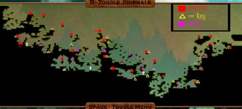 William And Sly 2 Walkthrough