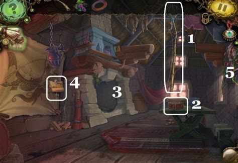 Witch S Pranks Walkthrough