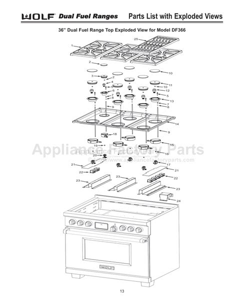Wolf Replacement Parts Catalogue