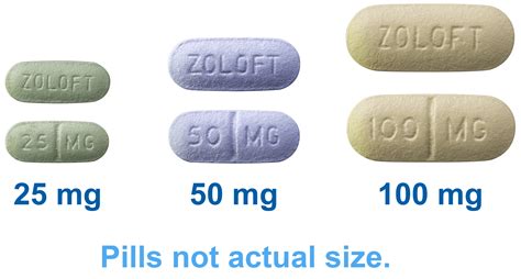 Zoloft Dosage Chart